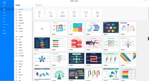 億圖圖示設計 專業流程圖的得力助手